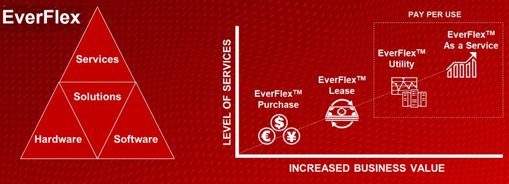 Why EverFlex